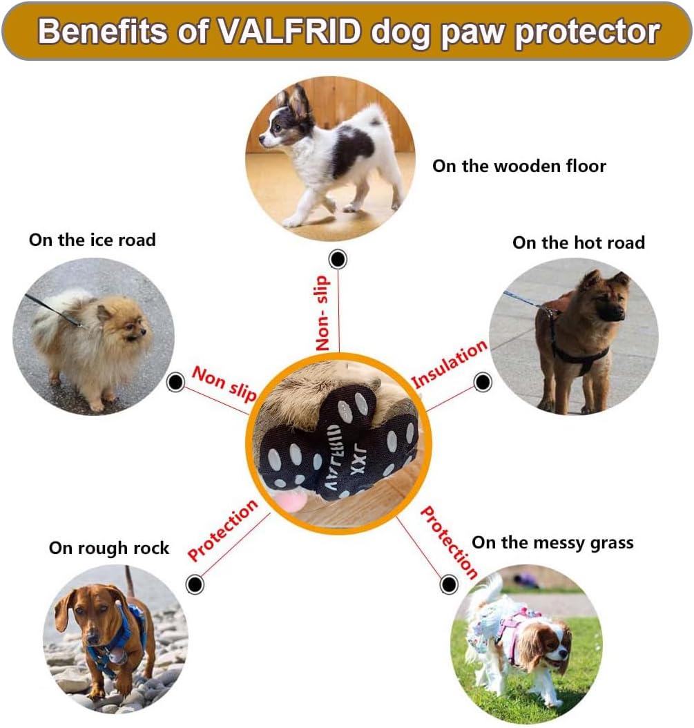 Anti-Rutsch Pfotenpads für Hunde