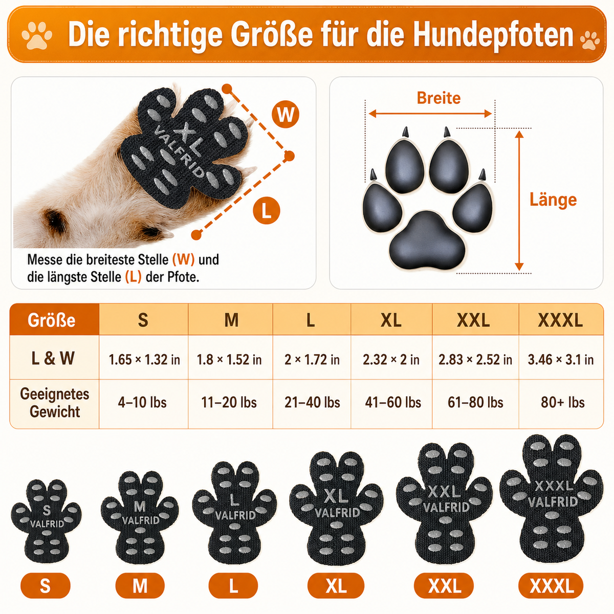 Anti-Rutsch Pfotenpads für Hunde