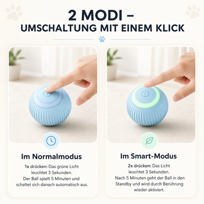 SmartPaws™ - Der Langeweile-Killer