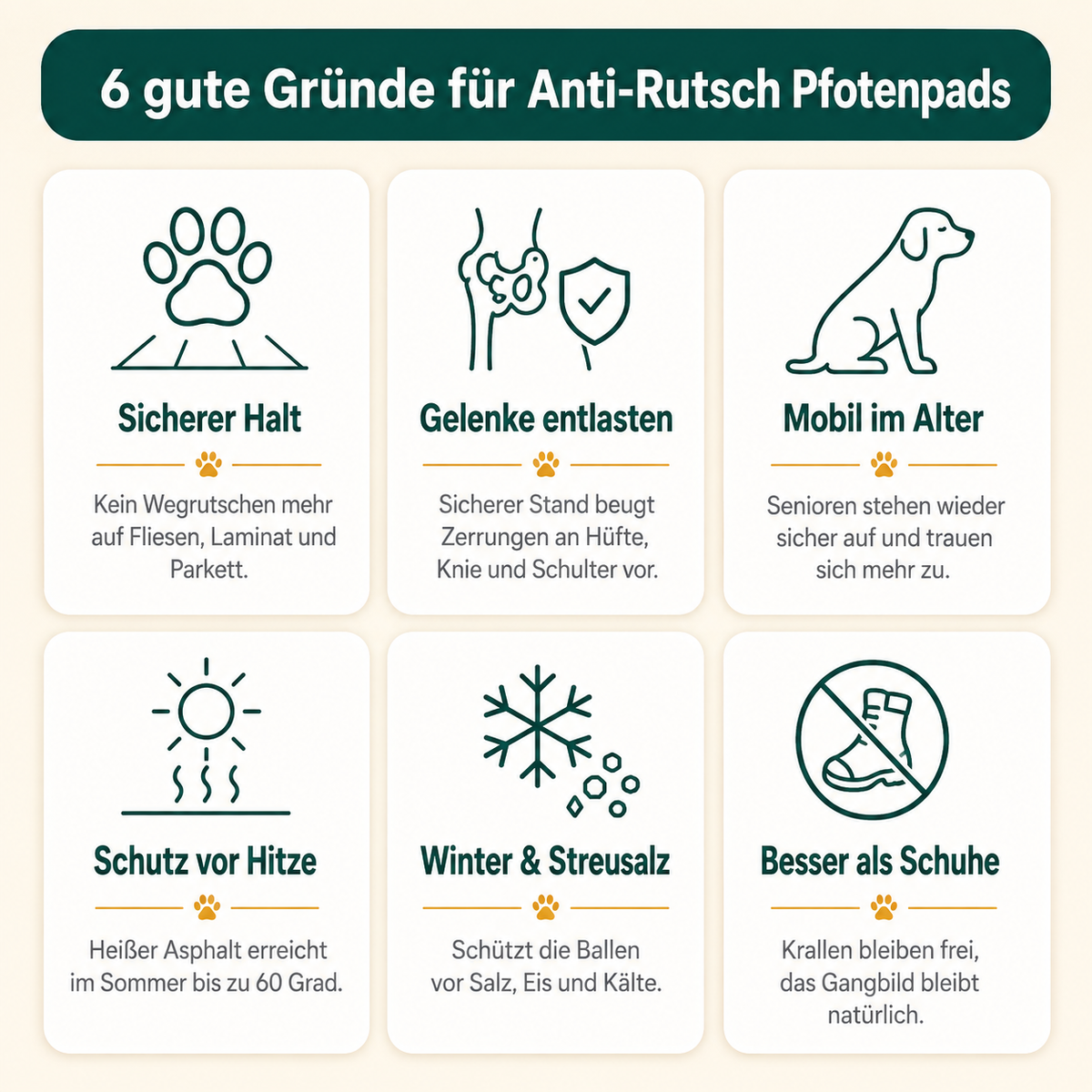 Anti-Rutsch Pfotenpads für Hunde