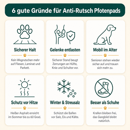 Anti-Rutsch Pfotenpads für Hunde